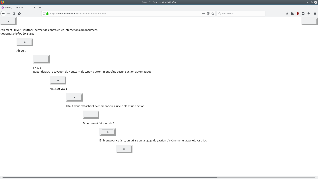 Image 1 : Capture d'une cybercabane (une page web simple) avec une succession de boutons qui dialoguent