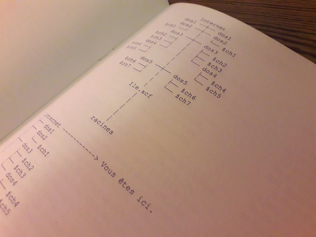 Vue de détail d'une illustration ASCII représentant un arbre