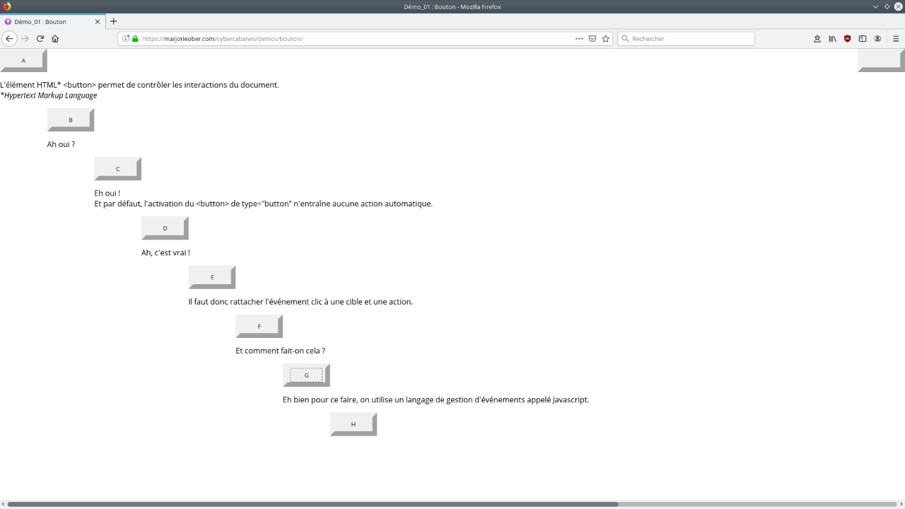 Cybercabane sur les boutons et interactions au clic