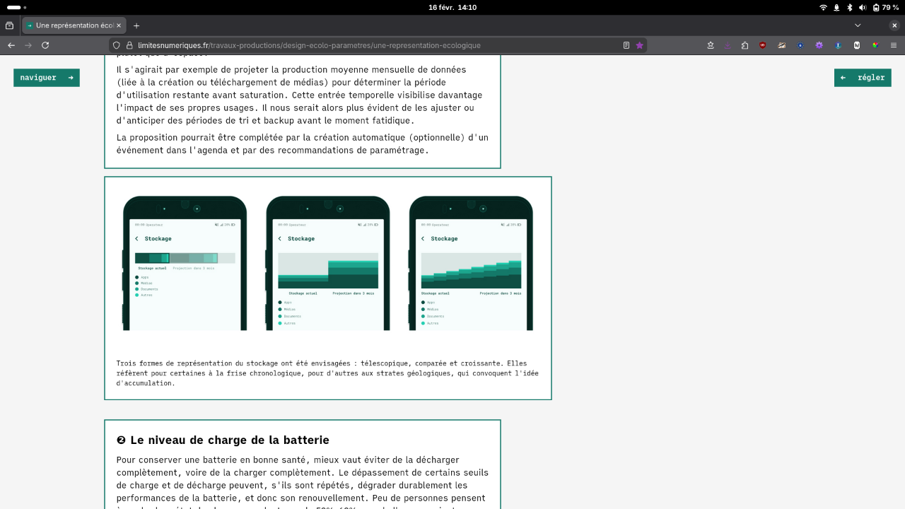 Suggested graphs for storage in the article on ecological representations of mobile parameters